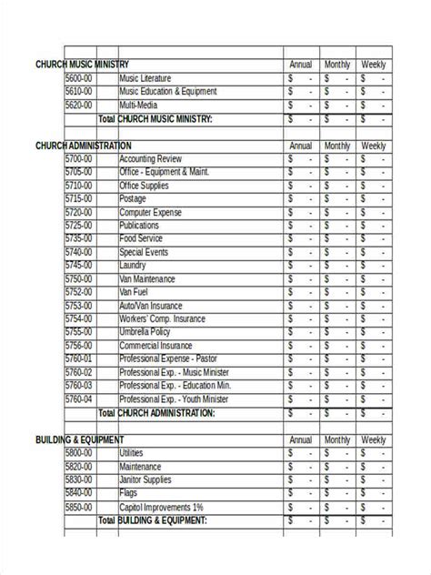 Church Budget Template Example