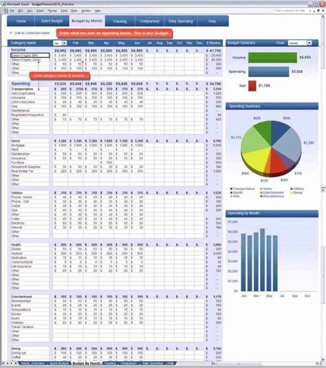 Church Budget Template Excel Example