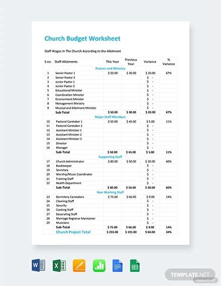 Church Budget Template Excel Format