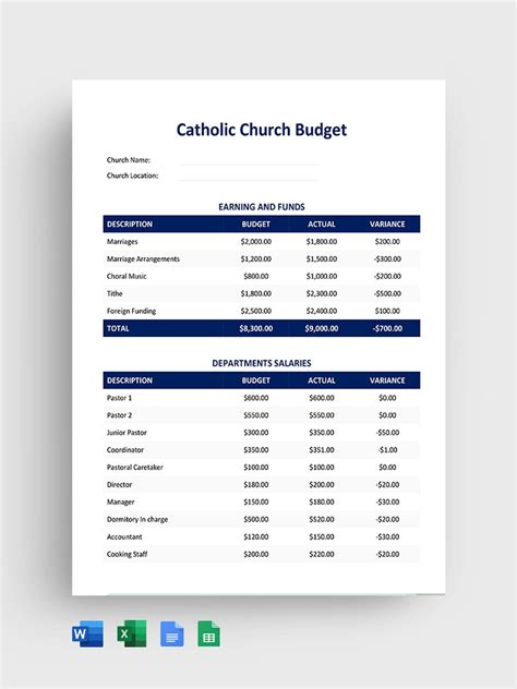 Church Budget Template Excel Sample