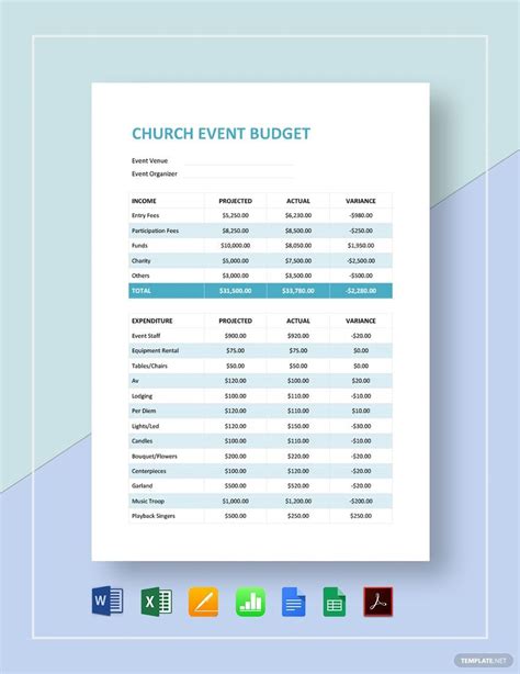 Church Budget Template Gallery 5