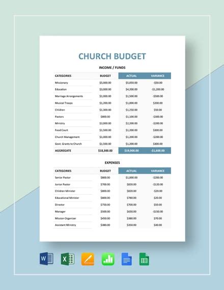 Church Budget Template Gallery 6