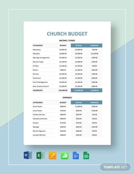 Church Budget Template Sample