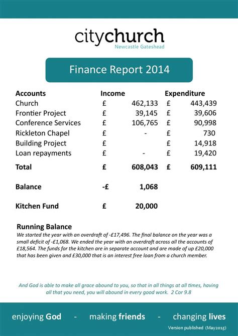 Church Financial Reports in Excel