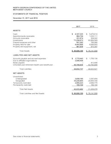 Church Financial Statement Template Layout