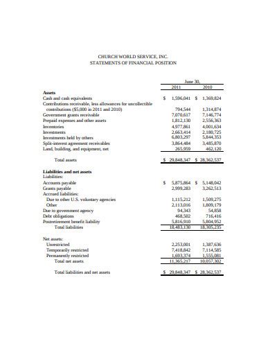 Church Financial Statements