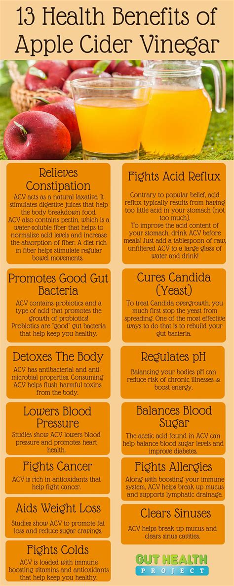 Cider Vinegar Benefits