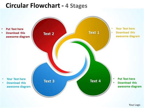 Circle Flow Chart Software