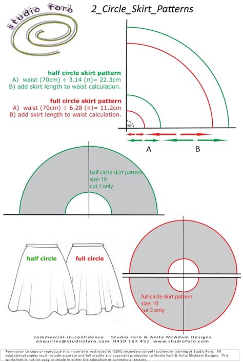 Circle Skirt Cutting