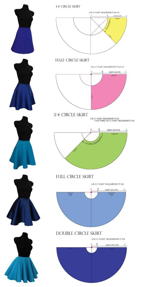 Circle Skirt Fabric