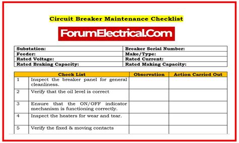 Circuit Breaker Maintenance Tips