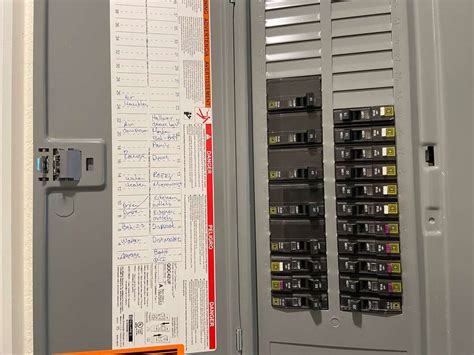 Circuit Breaker Map