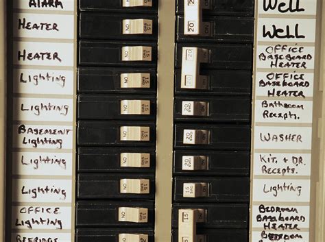 Circuit Breaker Panel Label Examples