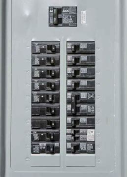 Circuit Breaker Panel Organizer