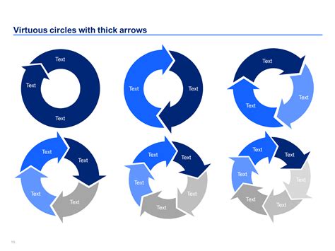 Benefits of Circular Arrow PowerPoint Templates