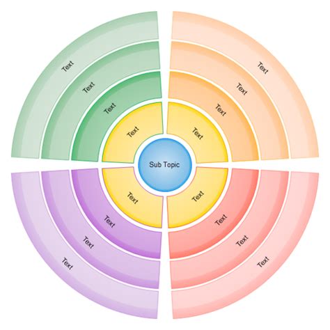 Circular Diagram Example