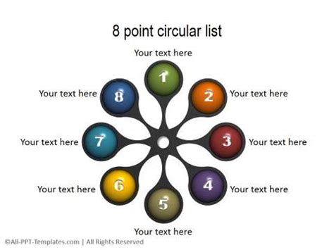 Circular list template