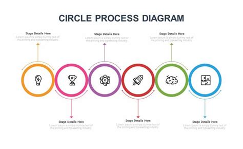 Circular Process Diagram Templates