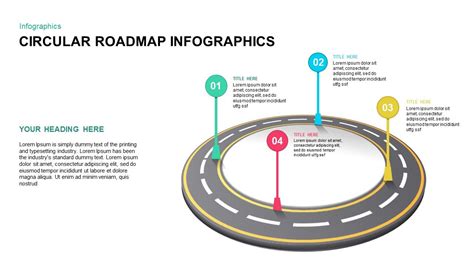 Circular Roadmap Template