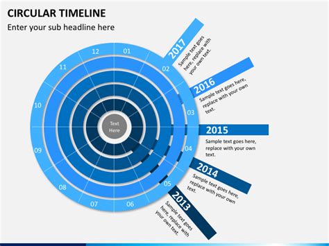 Circular Timeline Template