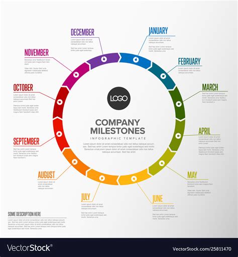 Circular Timeline Template