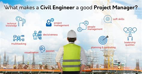 Civil Engineer coordinating with project stakeholders