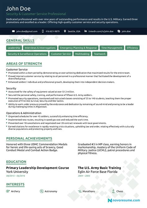 Civilian Resume for Veterans