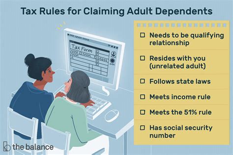 Claiming a dependent on taxes