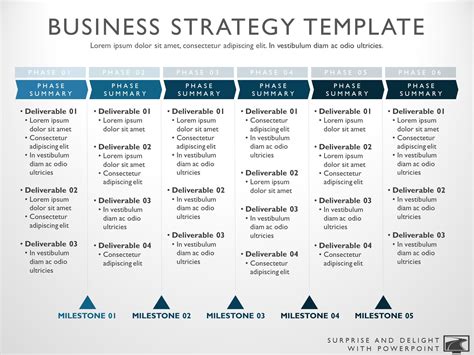 Classic Business Strategy Template