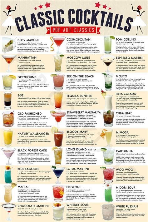 Classic Cocktail Menu