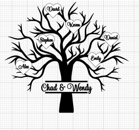 Classic Elegance Cricut Family Tree