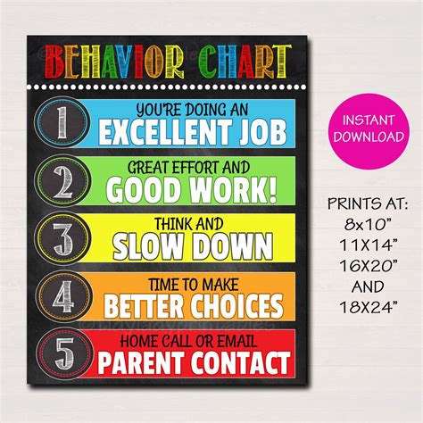 Classroom Behavior Chart Example