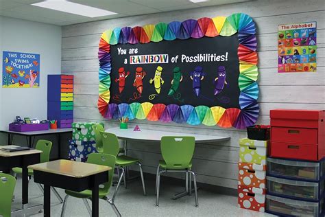 Classroom decor ideas for teachers