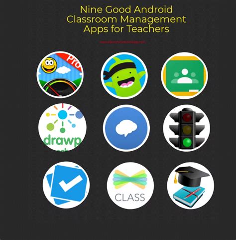 Classroom Management Apps