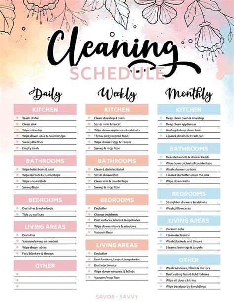 Cleaning Schedule Sign