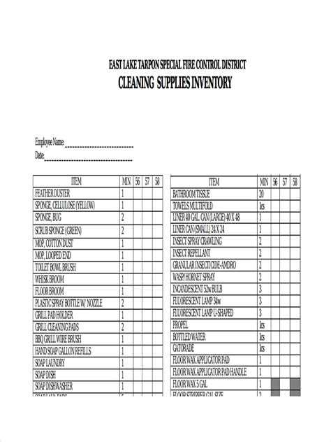 Cleaning Supplies Inventory Management