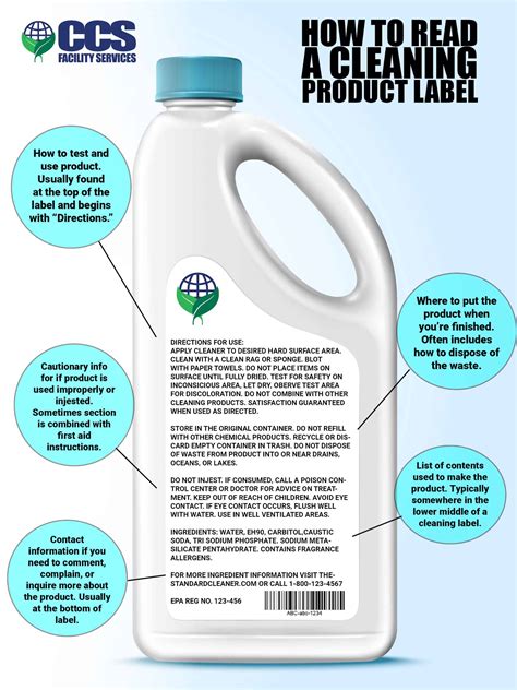 Cleaning Supplies Labeling