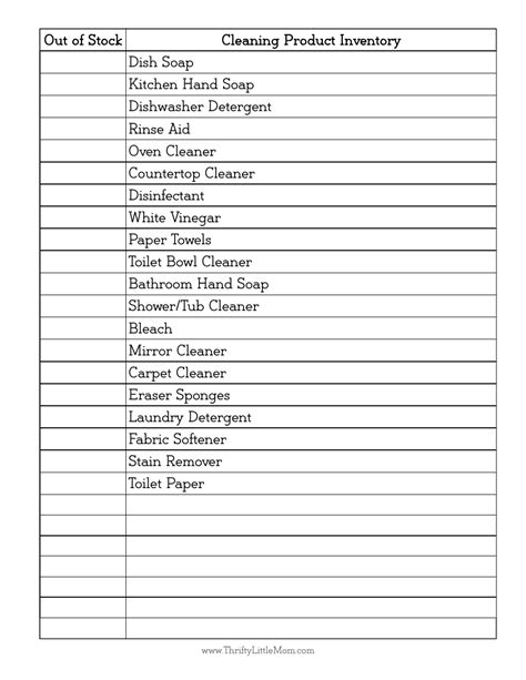 Cleaning Supplies Tracking