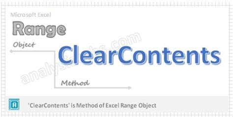 Clear Contents Method