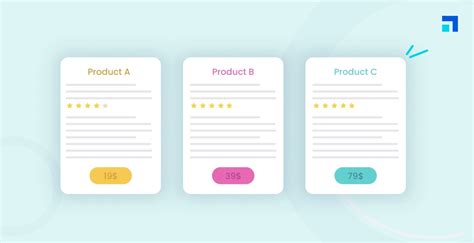 Clear Product Descriptions Example