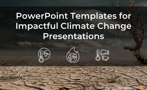 Climate Change Awareness PowerPoint Template