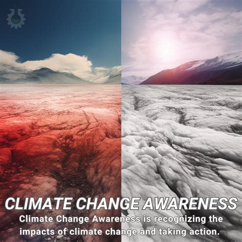 Climate Change Awareness