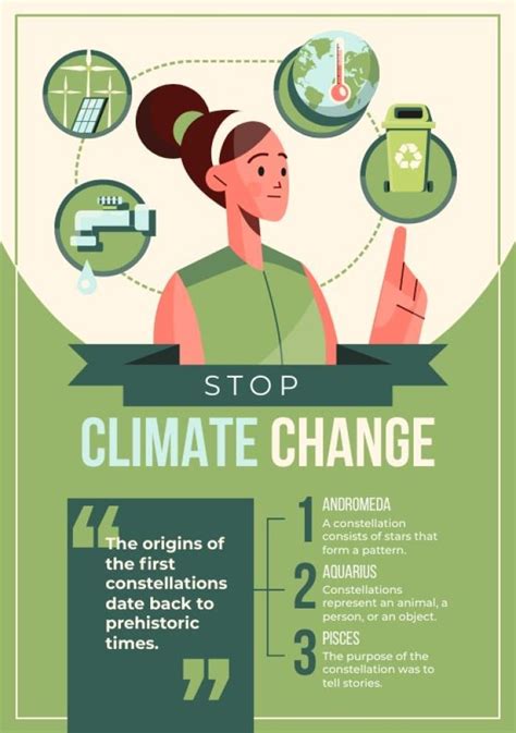 Climate Change Flyers