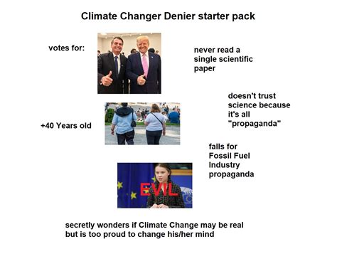 Climate Change Starter Pack Meme