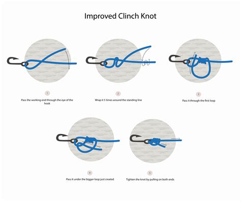 Clinch Knot Diagram