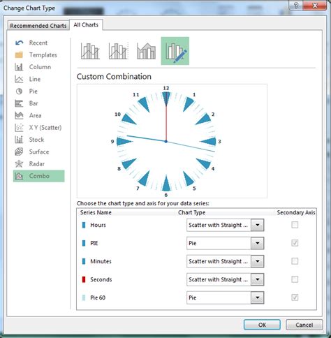 Clock Chart in Excel