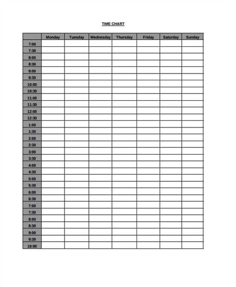 Clock Chart Template