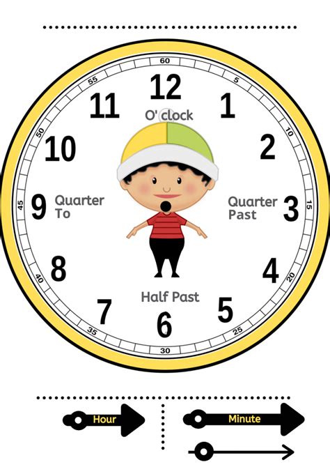 Clock face activities for kids