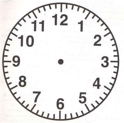 Clock Face Template