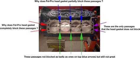 Clogged engine passages can reduce coolant flow